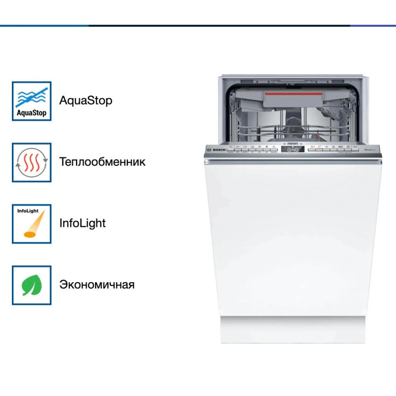 Встраиваемая посудомоечная машина Bosch SPV4HMX49E