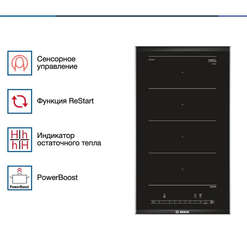 Индукционная варочная панель Bosch PXX375FB1E
