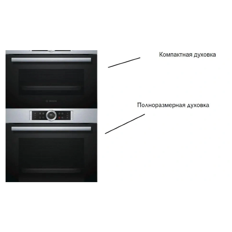 Духовой шкаф Bosch CMG656RS1I