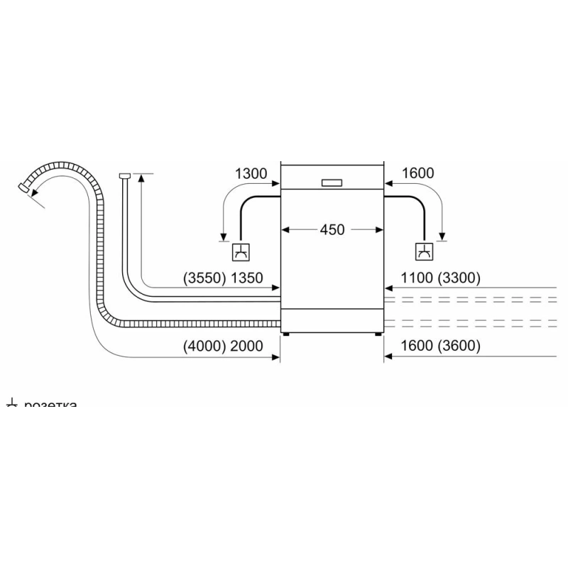 Встраиваемая посудомоечная машина Bosch SRV2IMX1BR