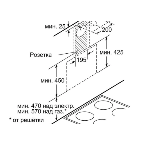 Вытяжка Bosch DWK68AK60R