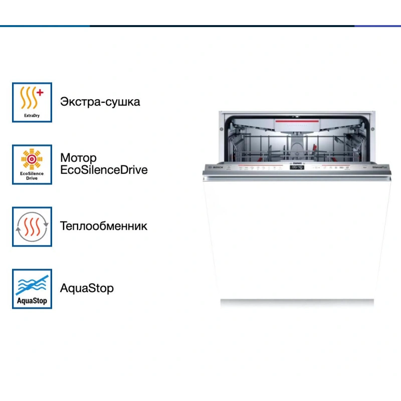 Встраиваемая посудомоечная машина Bosch SMV 6ECX51E