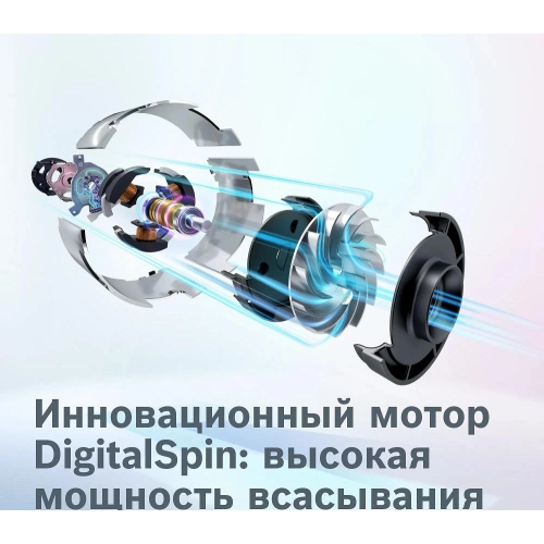 Пылесос Bosch BCS81EXC