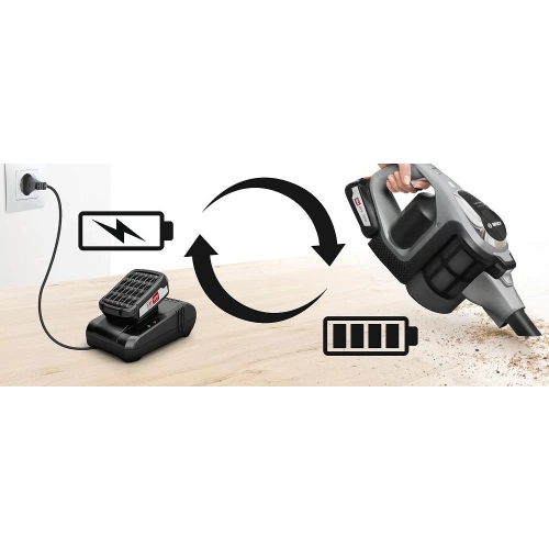 Пылесос Bosch BCS812KA2