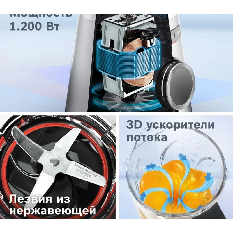 Блендер Bosch MMB6141B
