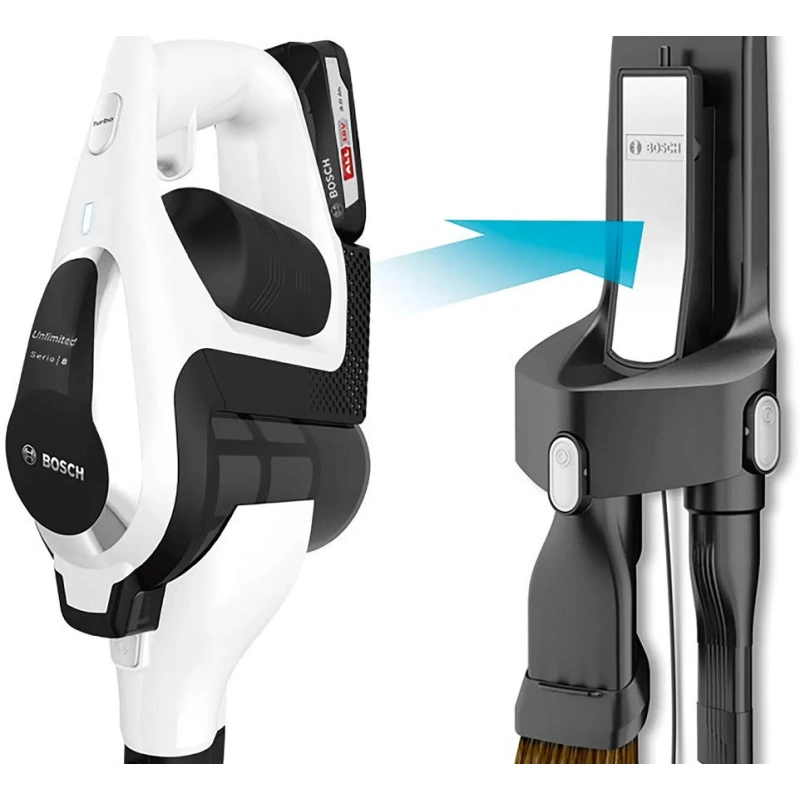 Пылесос Bosch BCS81EXC