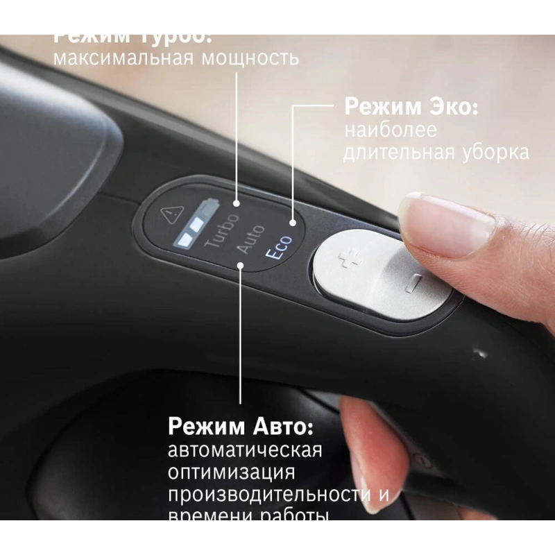 Пылесос Bosch BCS8214BL