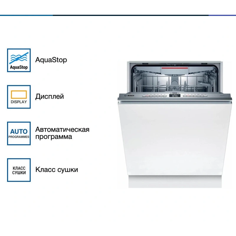 Встраиваемая посудомоечная машина Bosch SMV4HVX37E