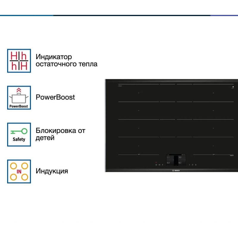 Индукционная варочная панель Bosch PXY875KV1E