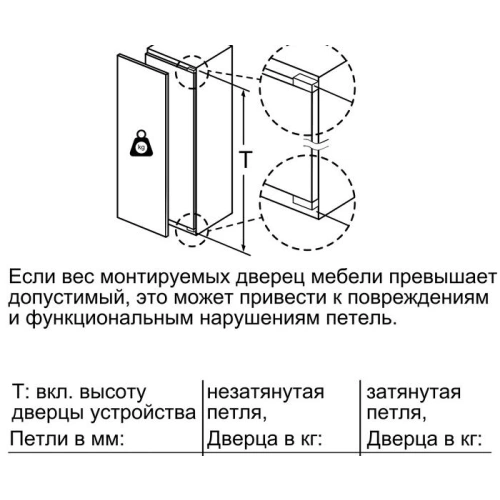 Встраиваемый однокамерный холодильник Bosch KIF81PD20R
