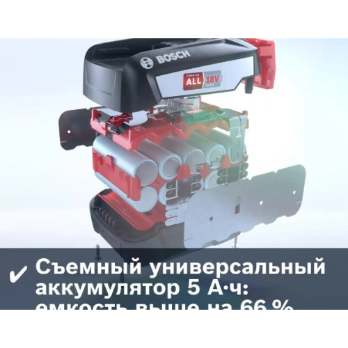 Пылесос Bosch BBS81POW