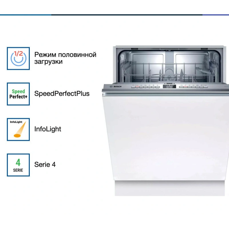 Встраиваемая посудомоечная машина Bosch SMV4ITX11E