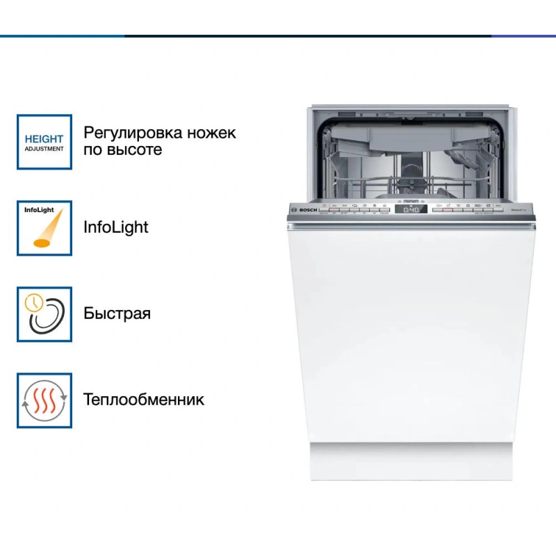 Встраиваемая посудомоечная машина Bosch SPV4HMX10E
