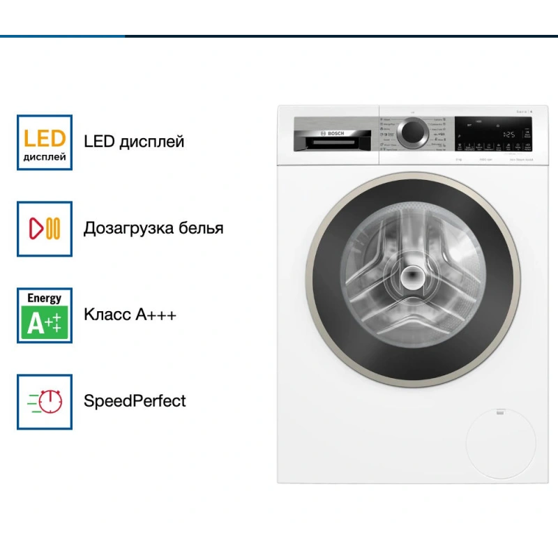 Стиральная машина Bosch WGA24400ME